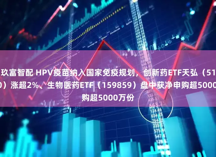 玖富智配 HPV疫苗纳入国家免疫规划，创新药ETF天弘（517380）涨超2%、生物医药ETF（159859）盘中获净申购超5000万份